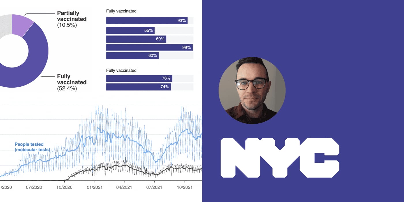 Featured image for New York City Department of Health: “Datawrapper was the backbone of our COVID reporting”