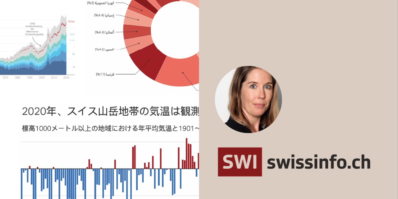 Featured image for SWI swissinfo.ch: “Datawrapper is the perfect tool for our work”