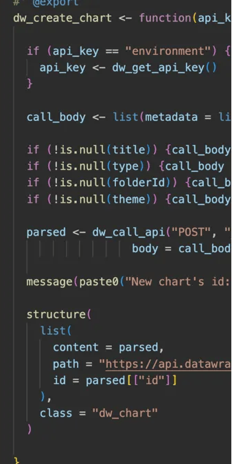 Datawrapper's API: A beginner's guide with R