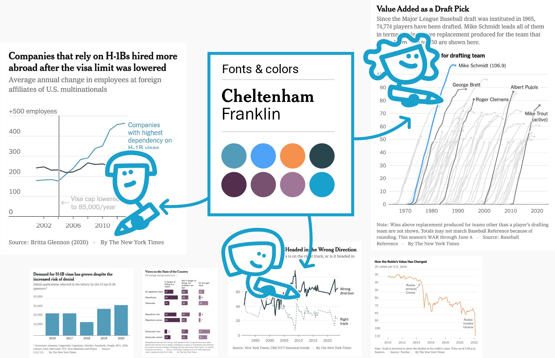 Illustration for Your house style, locked in