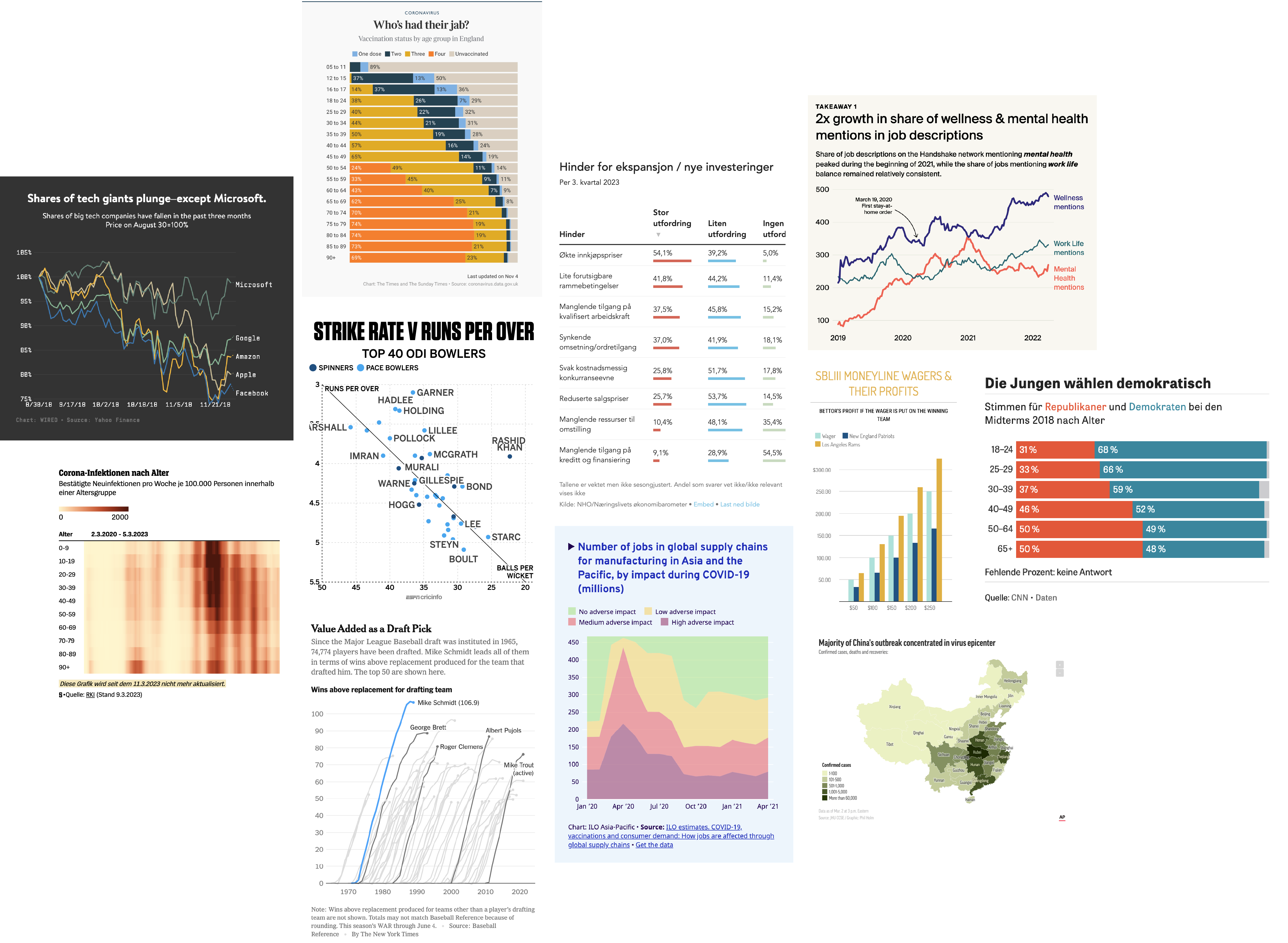 Custom themes example
