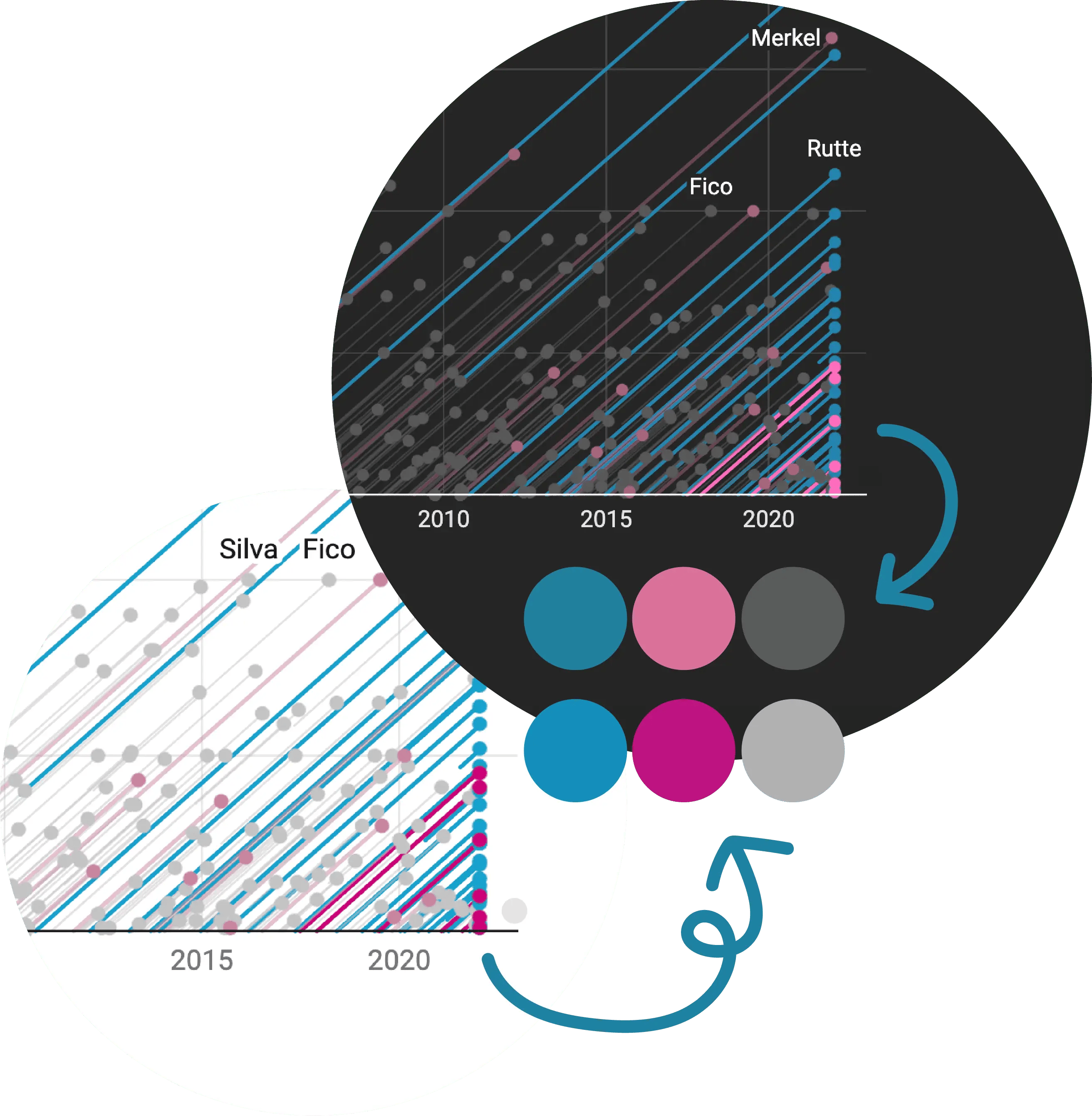 Illustration for Making sure your colors work — even at night