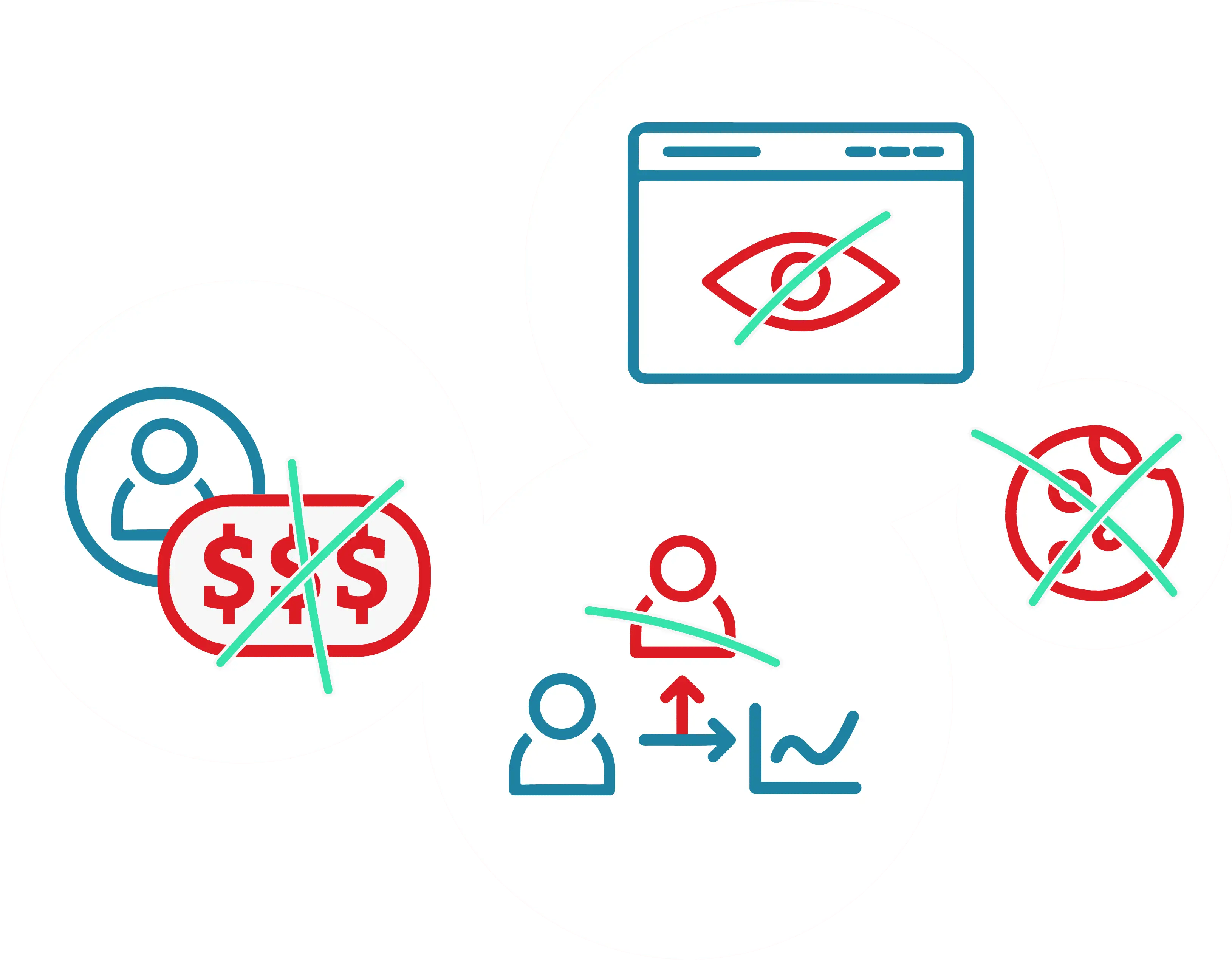 Illustration for Our visualizations are 100% free of tracking, cookies, and third-party scripts