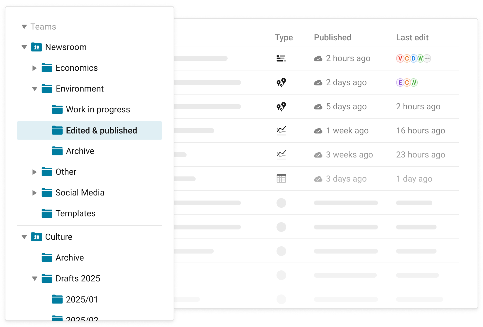Shared archive and folders