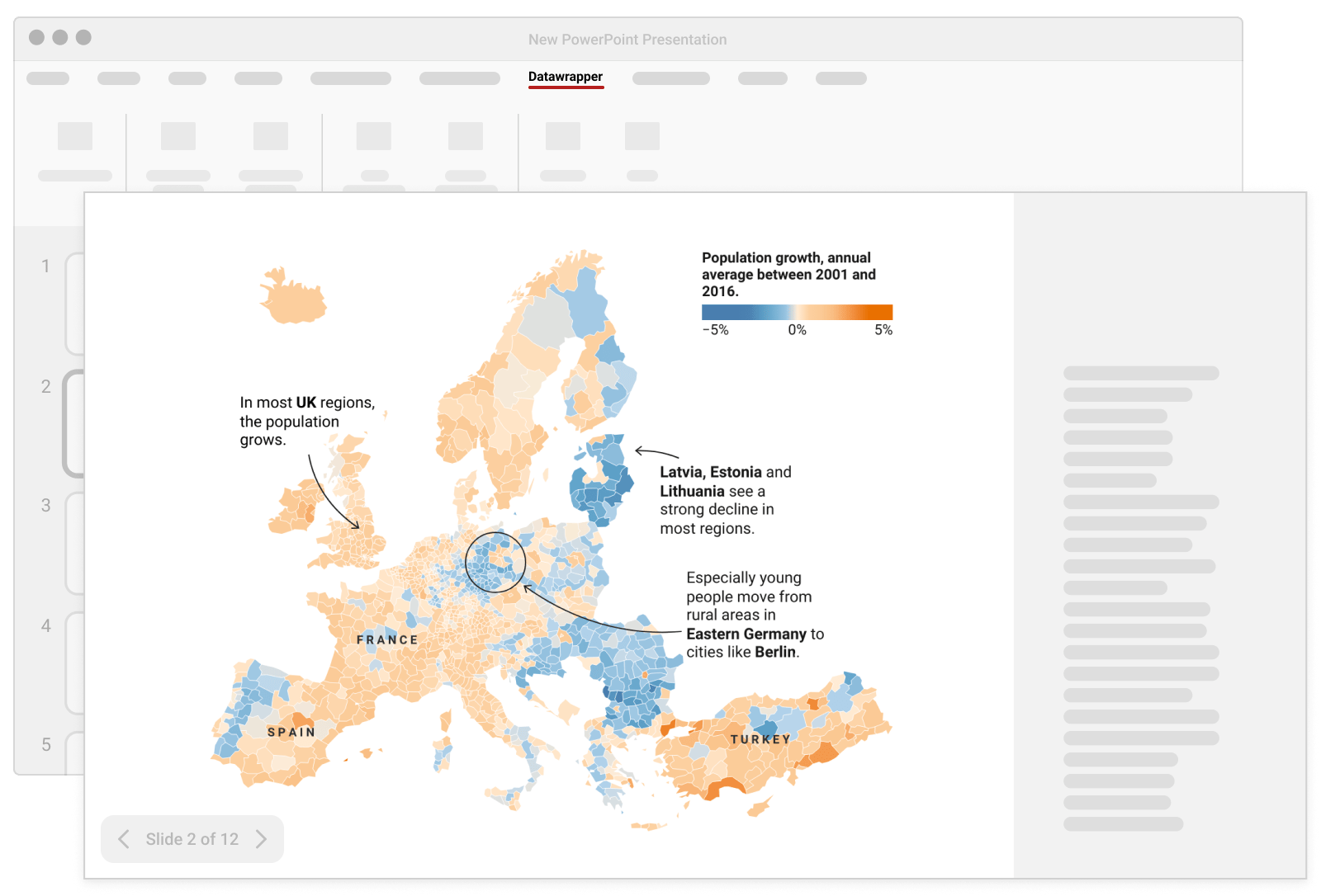 PowerPoint Integration