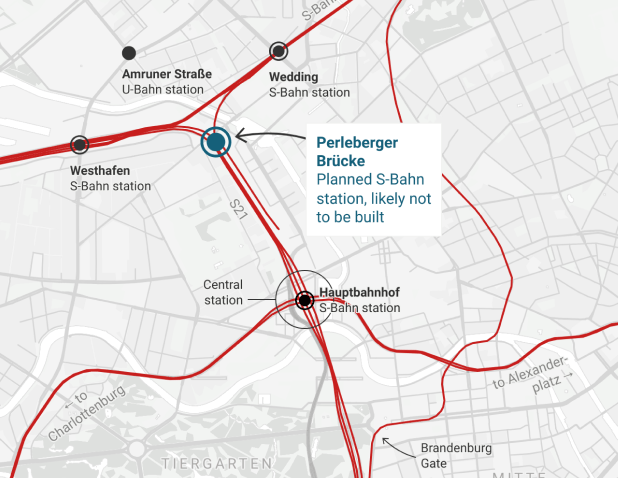 Visualization example 9