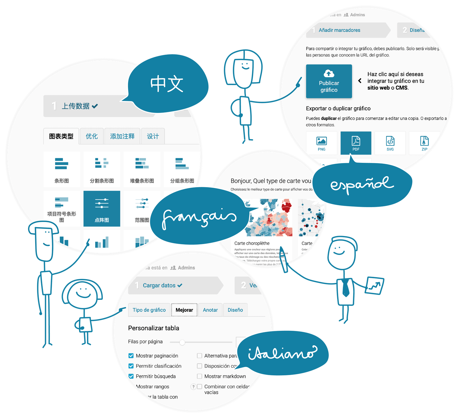 Illustration for ¿Habla español? Datawrapper does.