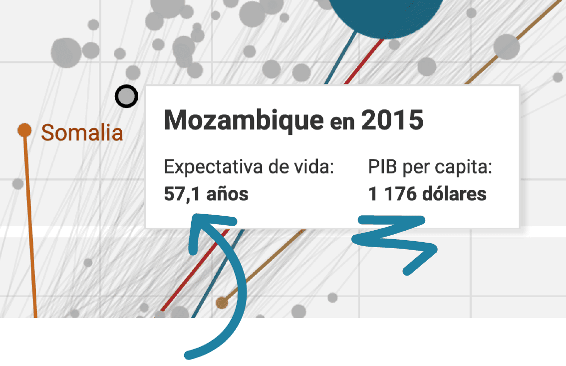 Illustration for Datawrapper’s output locale adjusts numbers…