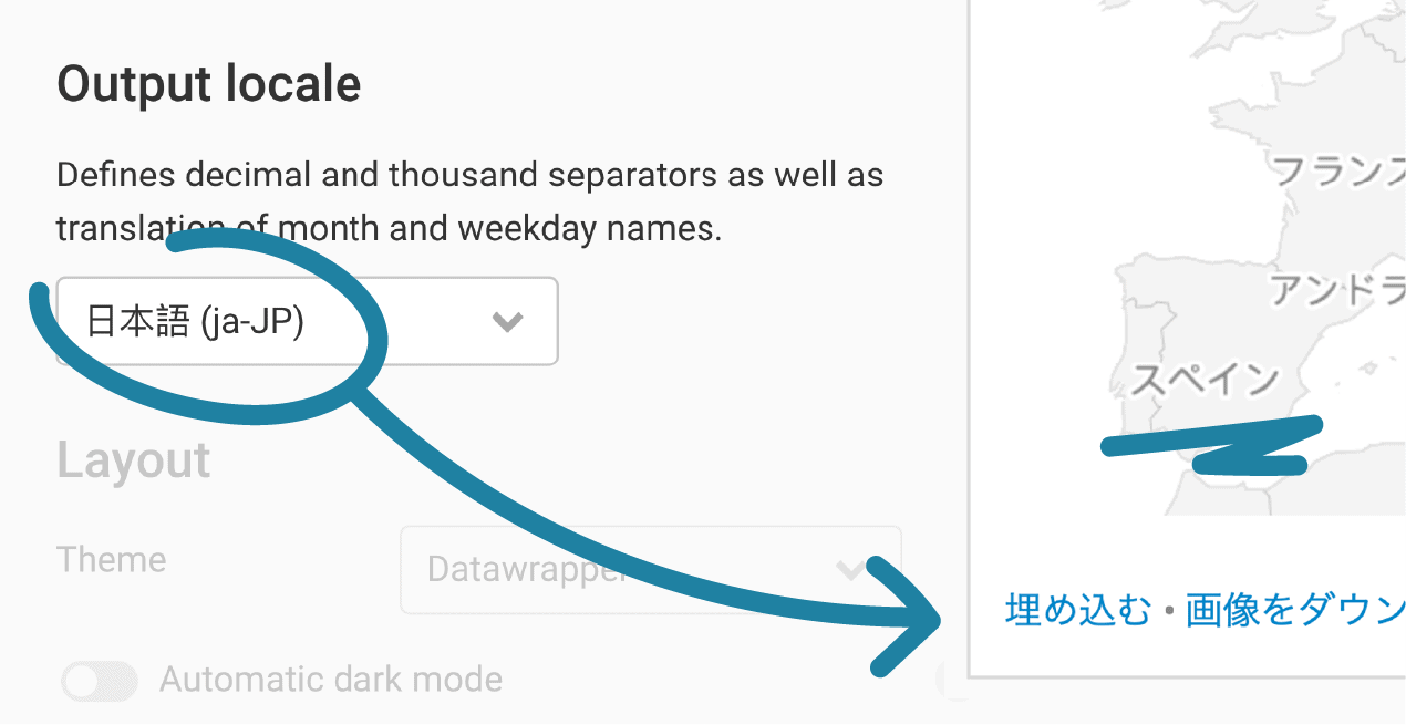 Illustration for …and built-in text in all visualization types.