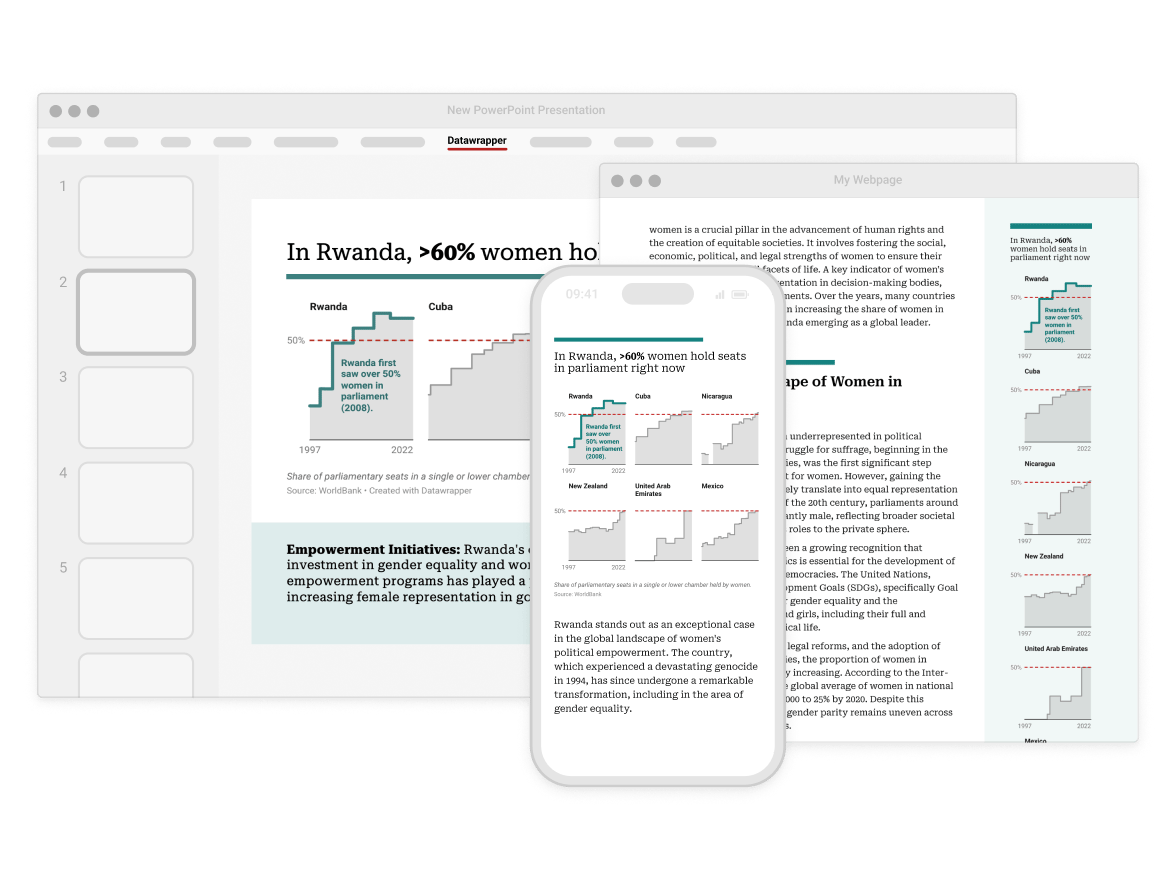 Illustration for Consistency from your slide deck to your website, socials, and more.