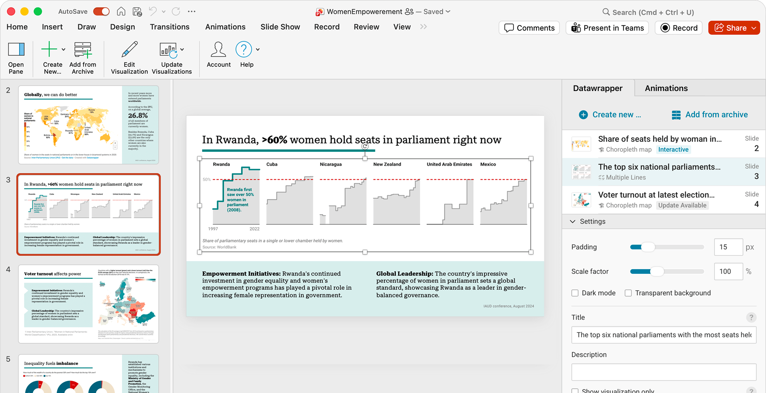 PowerPoint with Datawrapper integration panel open, displaying embedded charts and display settings