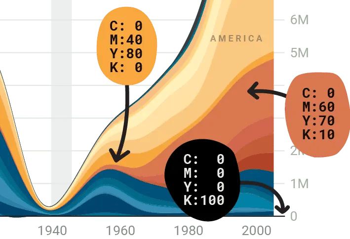 Illustration for Precise CMYK colors made simple