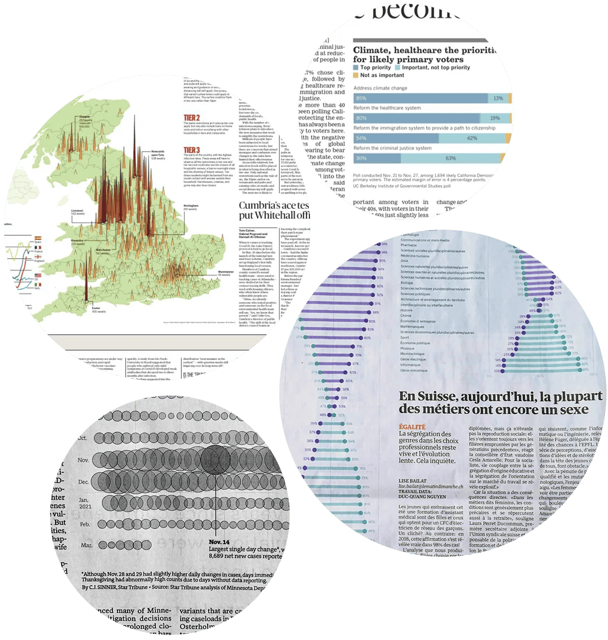 Illustration for Having visualizations adjusted for print is a huge time saver