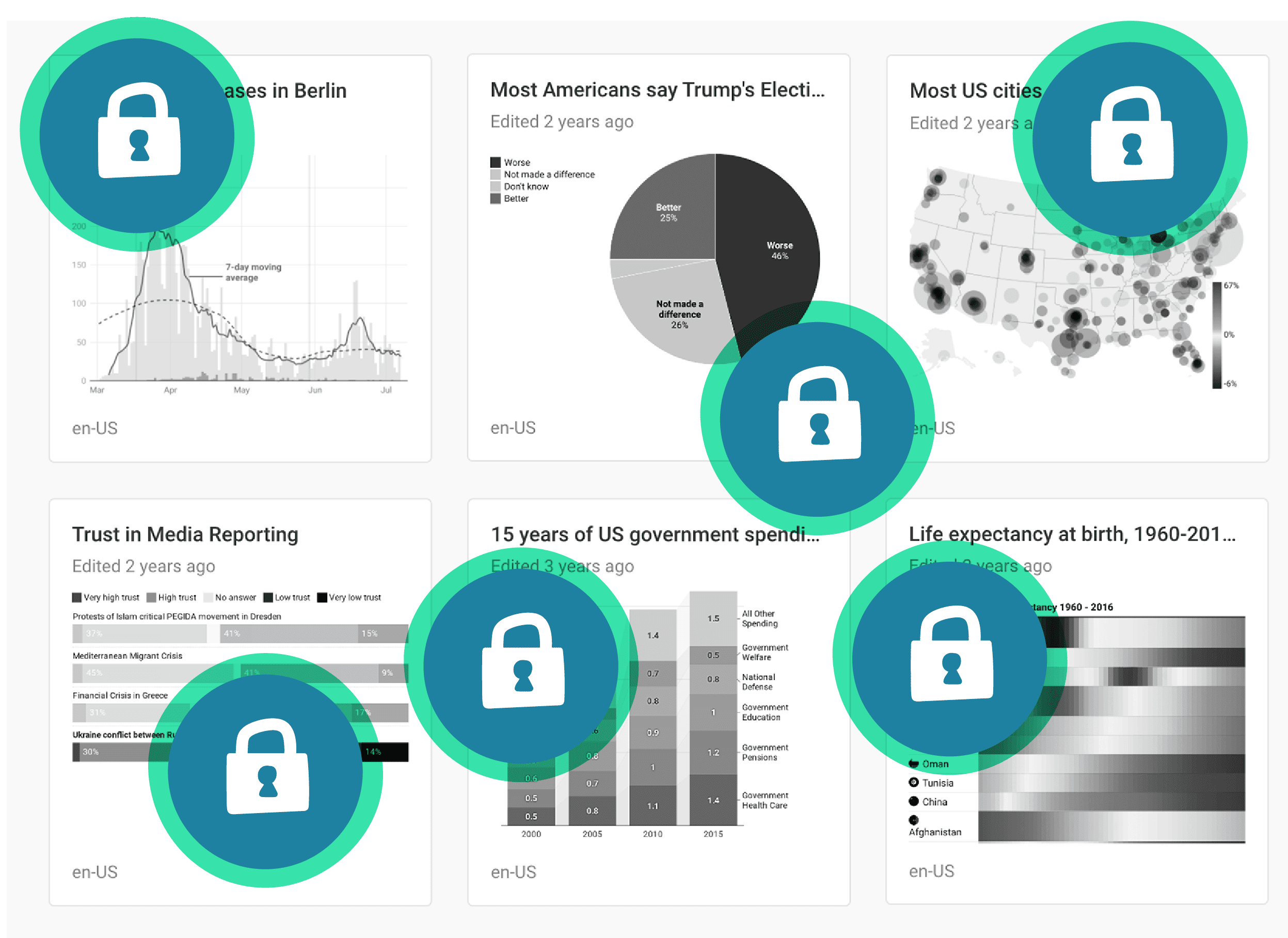 Illustration for You control access to your visualizations