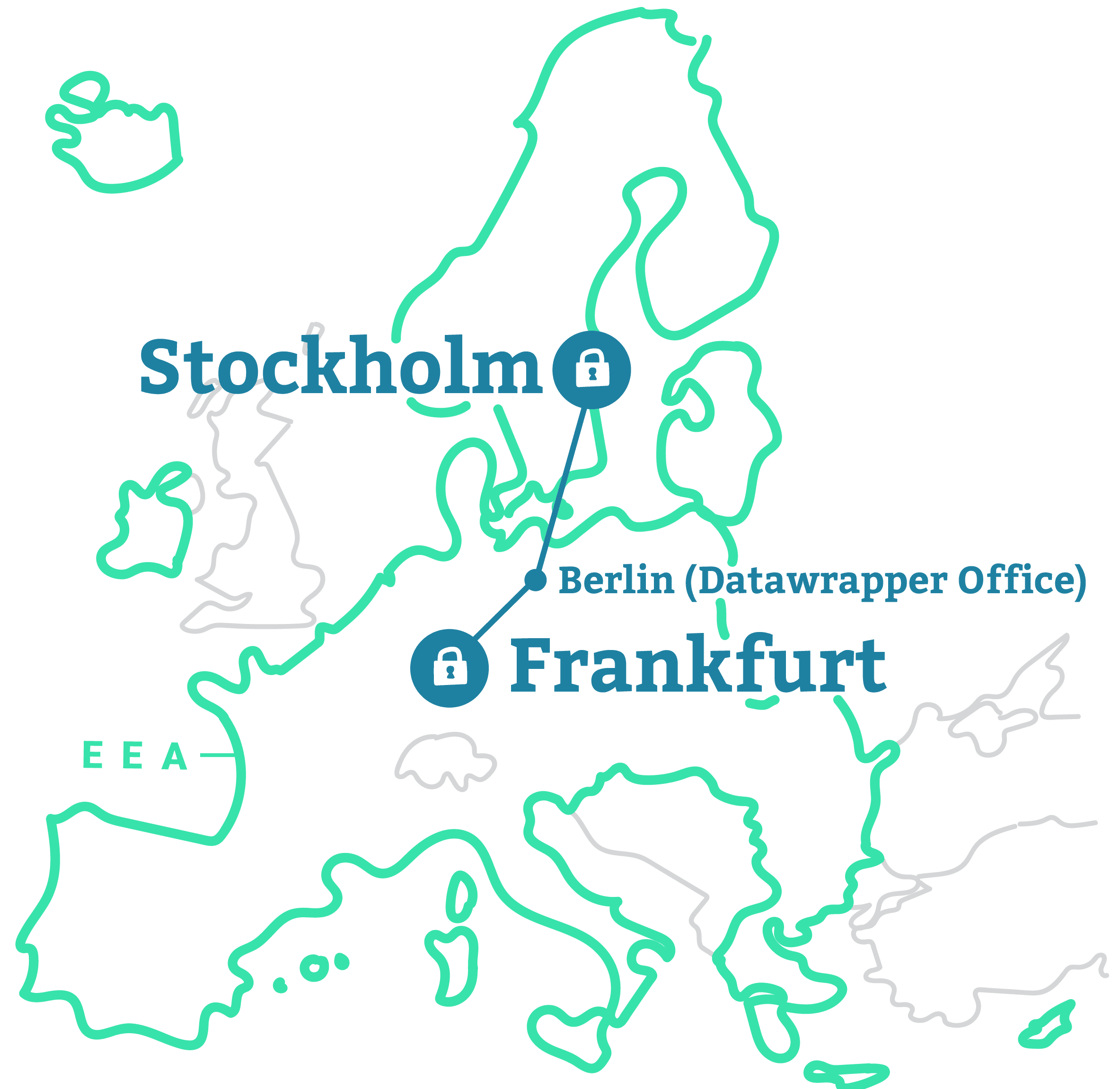 Illustration for Your data is hosted in Europe, securely