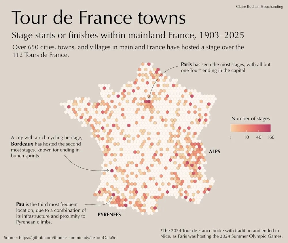 Claire Buchan: Day 3 #30DayChartChallenge mosaic," April 3 (<a href="https://bsky.app/profile/buchanding.bsky.social/post/3milbpjpnas2l"><strong>Bluesky</strong></a>)