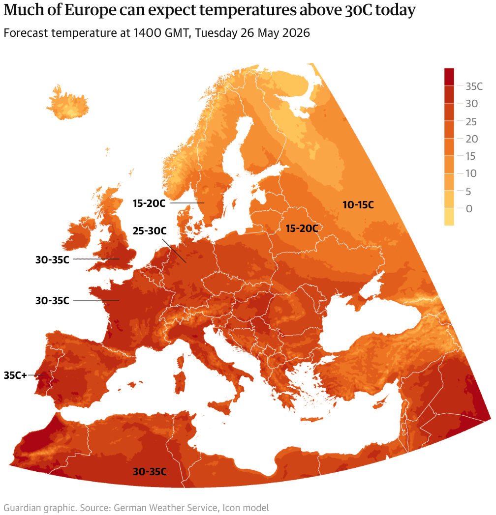 The Guardian: <a href="https://www.theguardian.com/world/2026/may/26/deaths-france-linked-record-high-temperatures"><strong>Seven heat-related deaths in France as May records set in several countries</strong></a>, May 26