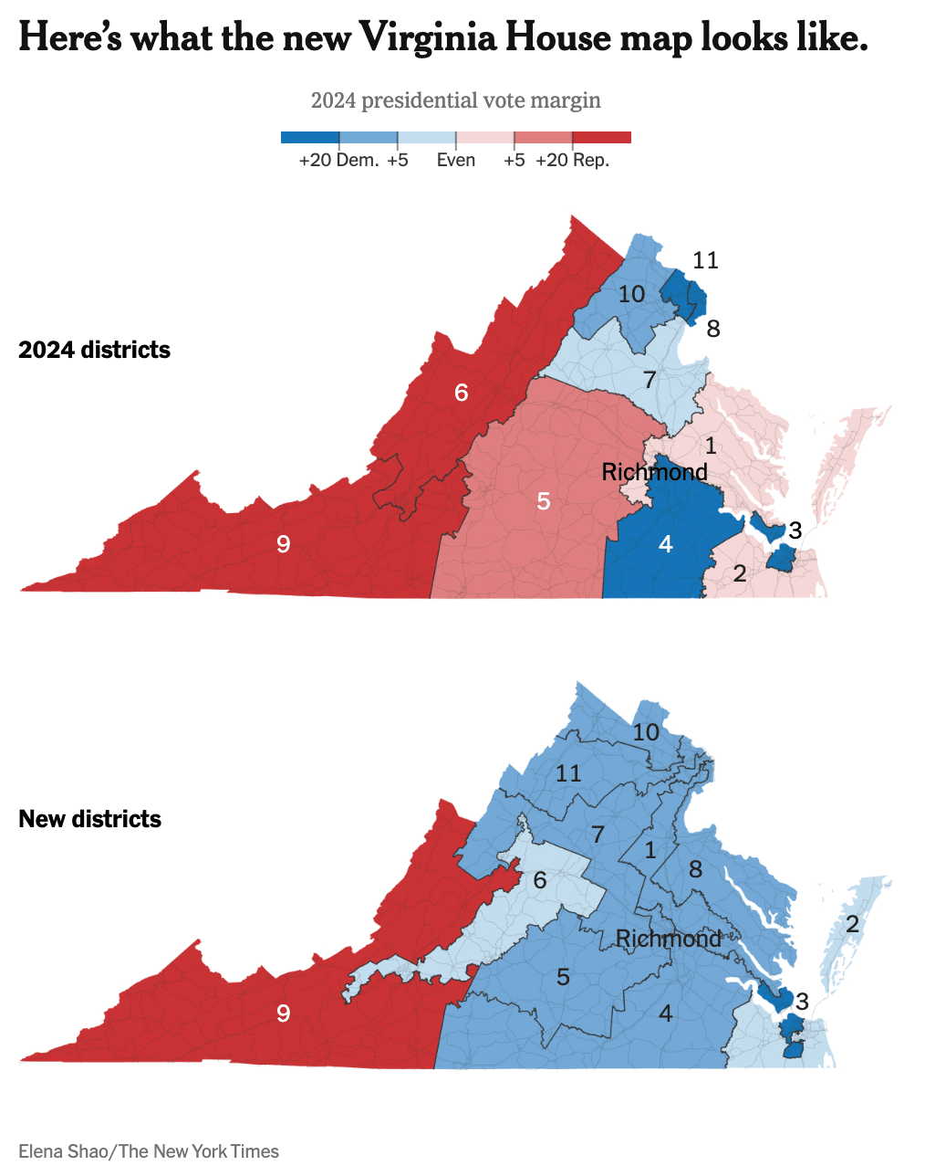 The New York Times: <a href="https://www.nytimes.com/live/2026/04/21/us/virginia-redistricting-election"><strong>Virginia Passes Gerrymandered House Map, Lifting Democrats’ Midterm Chances</strong></a>, April 21