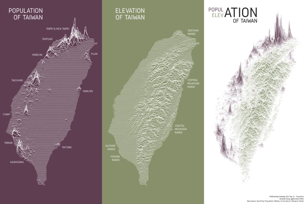 Kenneth Wong: "#Joyplot of population and elevation of #Taiwan. Most people live in the coastal cities and you rarely find people living in mountainous areas," November 12 (<a href="https://twitter.com/Kenneth_KHW/status/1459164140748955659/photo/1"><strong>Tweet</strong></a>)