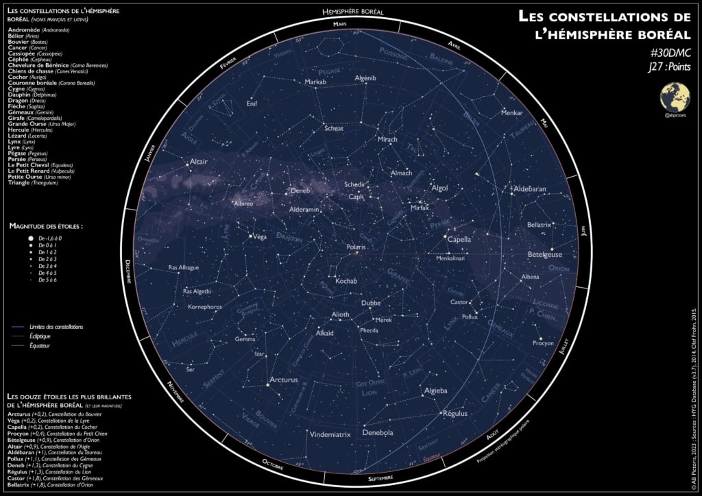 AB Pictoris: "Pour le jour 27 du #30DayMapChallenge, on a des étoiles dans les yeux   Constellations du ciel boréal Sources : HYG Database, Olaf Frohn (Celestial data dispo sur Github) Réalisée avec QGIS et Illustrator," November 27 (<strong><a href="https://twitter.com/AbPictoris/status/1729188119801733498/photo/1">Tweet</a></strong>)