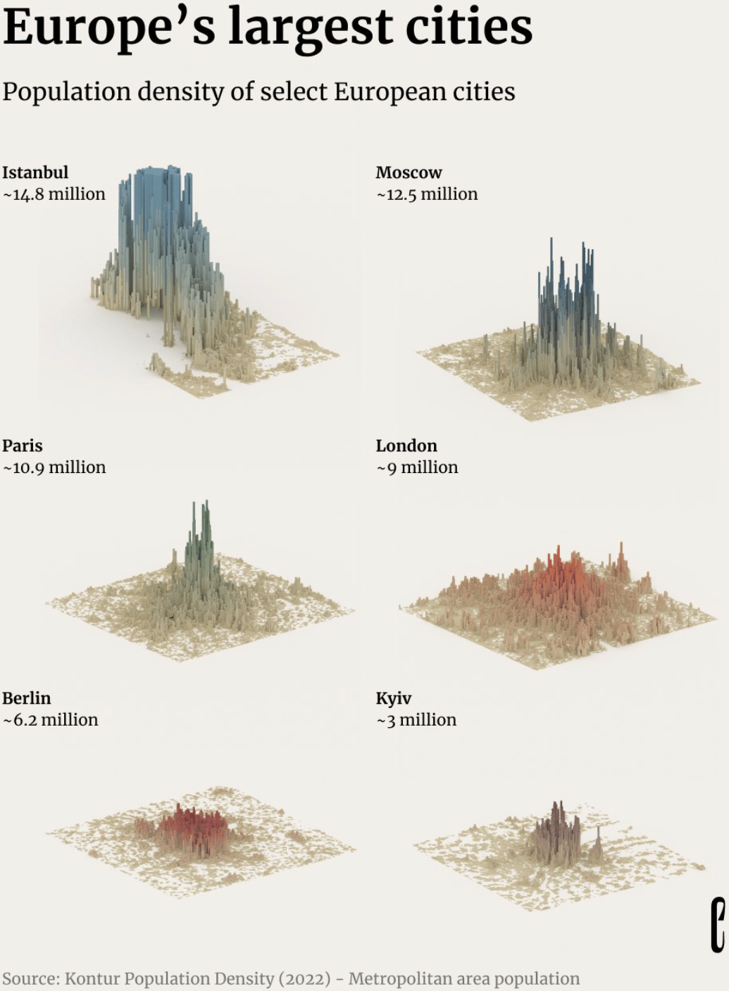 The European Correspondent: <a href="https://www.instagram.com/p/DJbb5taxc7e/"><strong>Europe's largest cities</strong></a>, May 10