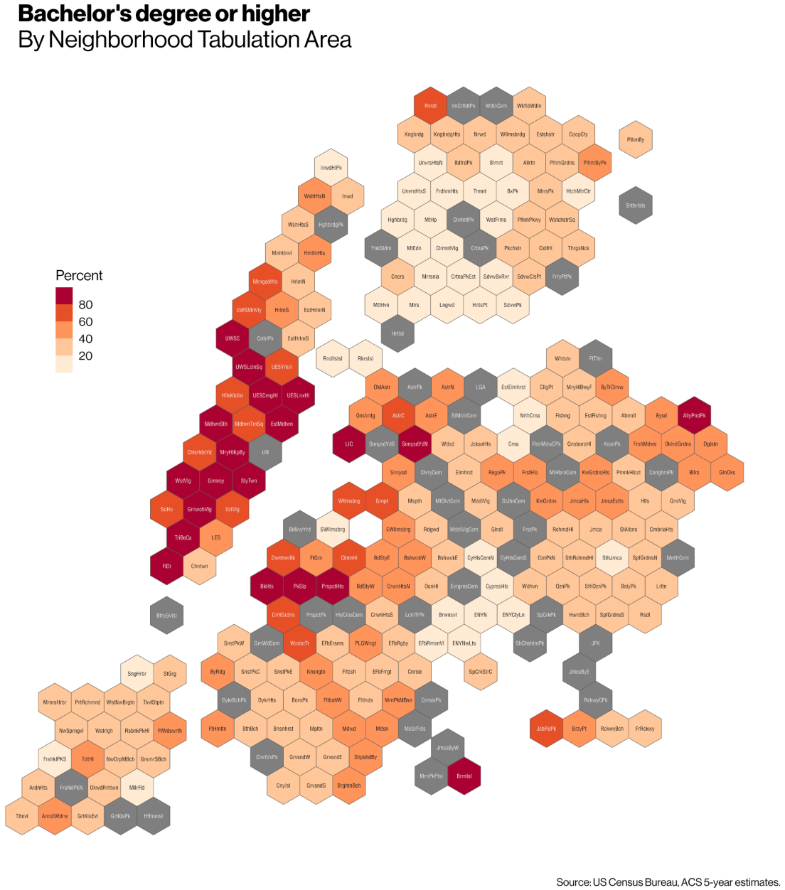Kieran Healy: <a href="https://kieranhealy.org/blog/archives/2026/04/19/new-york-city-hexmaps/"><strong>New York City Hexmaps</strong></a>, April 19