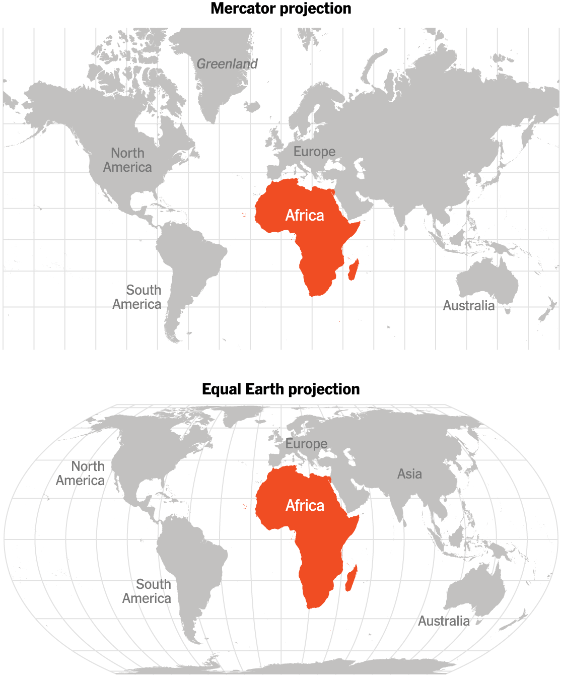 The New York Times: <a href="https://www.nytimes.com/2025/08/19/world/africa/africa-map-mercator.html"><strong>Africa Is Big, and It Wants the World’s Maps to Show It</strong></a>, August 19