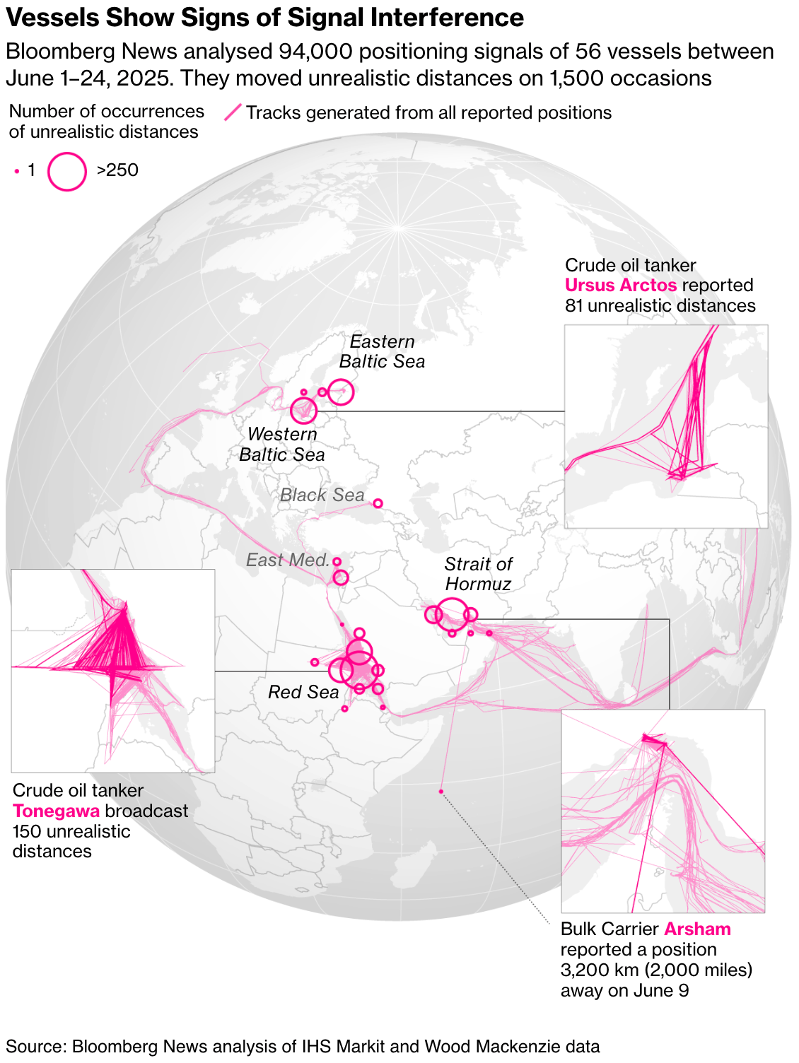 Bloomberg: <a href="https://www.bloomberg.com/news/features/2025-06-29/iran-israel-conflict-worsens-global-shipping-navigation-problems?accessToken=eyJhbGciOiJIUzI1NiIsInR5cCI6IkpXVCJ9.eyJzb3VyY2UiOiJTdWJzY3JpYmVyR2lmdGVkQXJ0aWNsZSIsImlhdCI6MTc1MTI3NDkxNSwiZXhwIjoxNzUxODc5NzE1LCJhcnRpY2xlSWQiOiJTWU1ZQ1REV1gyUFMwMCIsImJjb25uZWN0SWQiOiJEMjk1RDc5RkRFQzc0QjQ4OEJDMUY1Mjc1Mjg1RUQ2NSJ9.FxbCNHbv5vGz33BPEjl82OqH5UZBk8Axr9MLnfQizu8"><strong>Electronic Warfare Crashes Global Shipping’s Navigation Systems</strong></a>, June 29