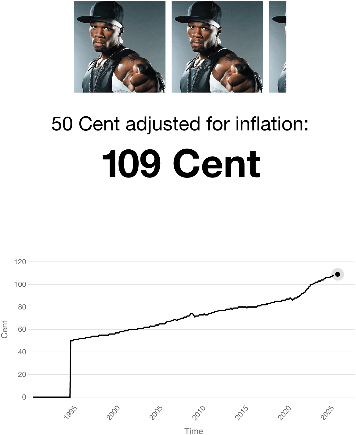 FlowingData: 50 Cent adjusted for inflation, October 17 (<a href="https://flowingdata.com/2025/10/17/50-cent-adjusted-for-inflation/"><strong>FlowingData</strong></a>, <a href="https://50centadjustedforinflation.com/"><strong>project website</strong></a>)