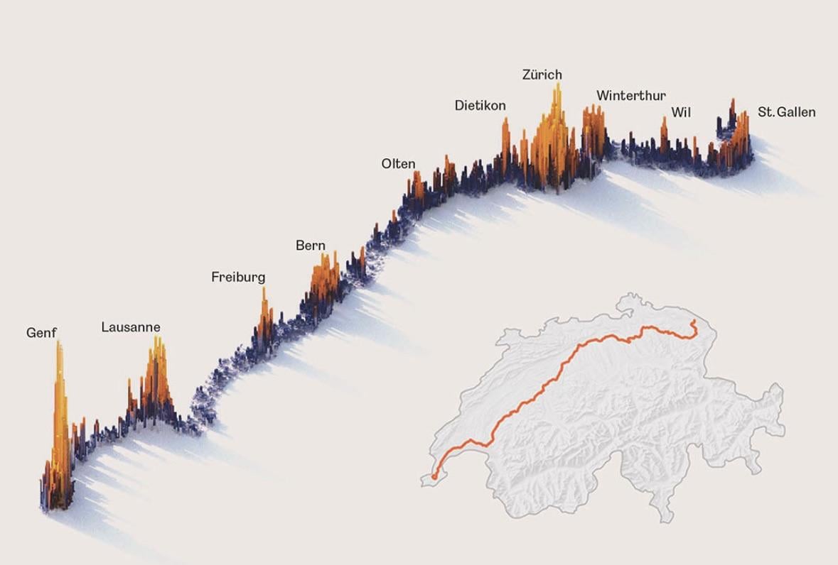 biwook: "One third of the population of Switzerland lives within 5 kilometers of the main train line crossing the country," May 16 (<strong><a href="https://www.reddit.com/r/MapPorn/comments/1cs90ur/one_third_of_the_population_of_switzerland_lives/?onetap_auto=true&amp;one_tap=true">Reddit Post</a></strong>)