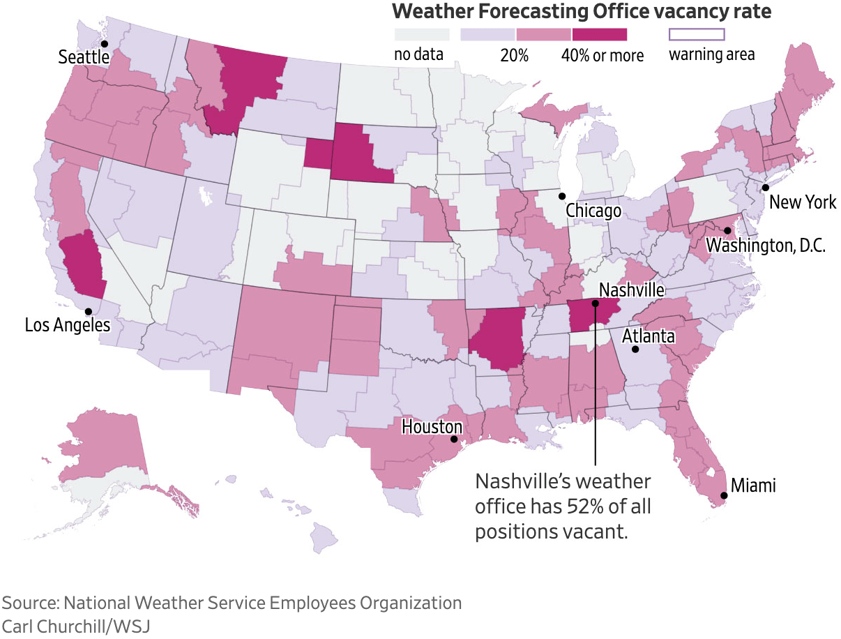 The Wall Street Journal: <a href="https://www.wsj.com/us-news/climate-environment/hurricane-season-national-weather-service-cuts-75f449fd?mod=e2twg"><strong>Weather Service Enters Hurricane Season With Cuts to Staff, Office Hours and Data</strong></a>, May 22