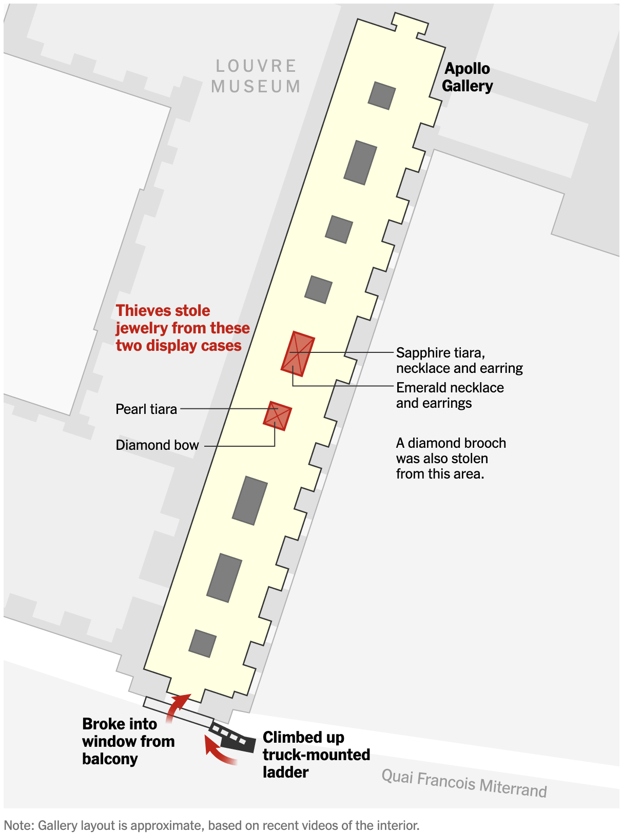 The New York Times: <a href="https://www.nytimes.com/interactive/2025/10/20/world/europe/louvre-robbery-jewelry-heist-photos-maps.html"><strong>How the Louvre Jewelry Heist Unfolded</strong></a>, October 20