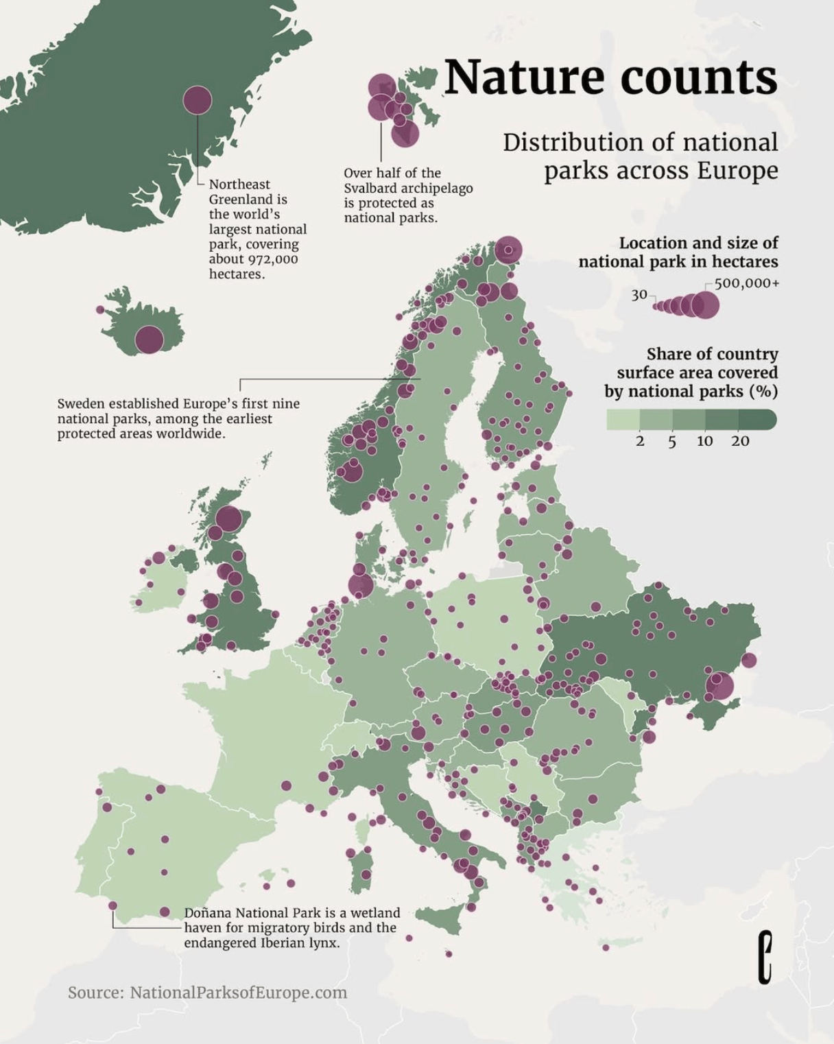 The European Correspondent: <a href="https://www.instagram.com/p/DNp-pHvO2L7/"><strong>Nature Counts</strong></a>, August 23