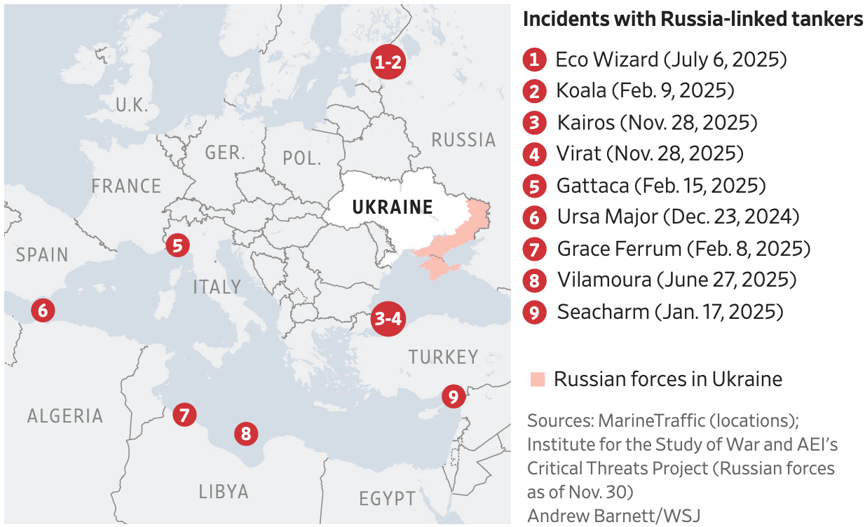 The Wall Street Journal: <a href="https://www.wsj.com/world/europe/ukraine-russia-energy-attacks-1cec032d?utm_social_post_id=612703841&amp;mod=e2twg&amp;utm_social_handle_id=19564105"><strong>Ukraine Goes After Moscow’s Shadow Fleet in International Waters</strong></a>, December 2