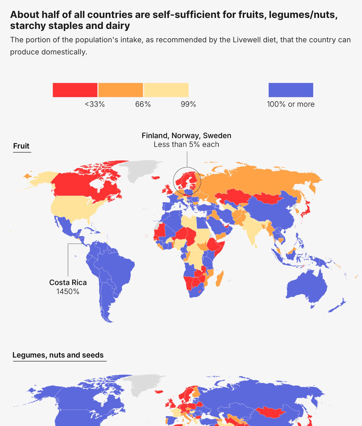 Not-Ship: <a href="https://www.not-ship.com/self-sufficiency-food/"><strong>Your country can't feed you</strong></a>, March 26