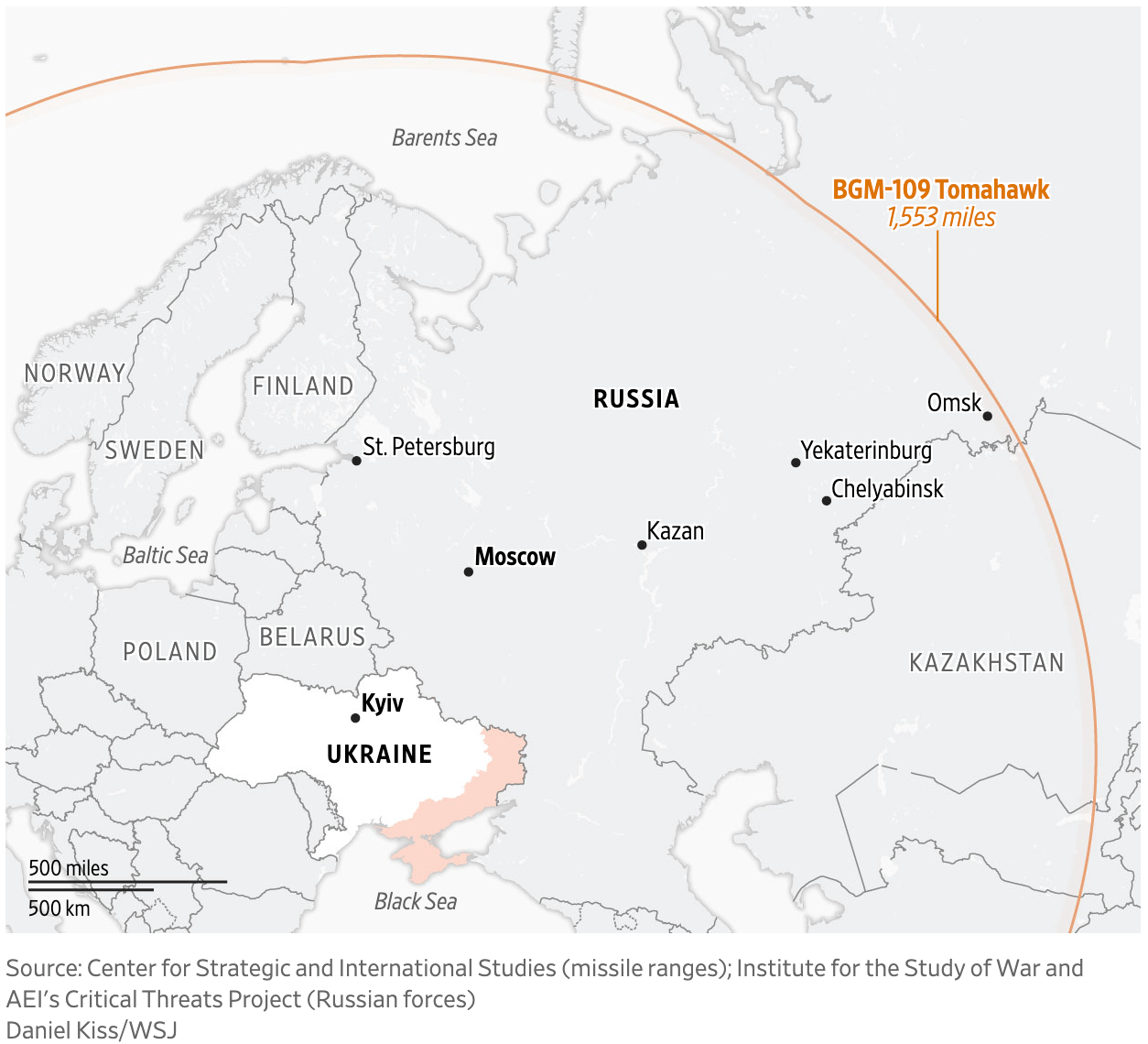 The Wall Street Journal: <a href="https://www.wsj.com/world/ukraine-wants-tomahawks-trump-has-to-decide-if-they-would-help-end-the-war-cad135d7?mod=e2twg"><strong>Ukraine Wants Tomahawks. Trump Has to Decide if They Would Help End the War</strong></a>, October 15