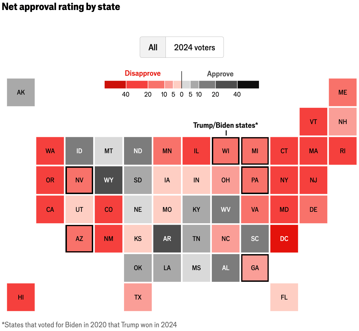 Alex Selby-Boothroyd: "These state-level approval ratings are a very cool new addition to our Trump Tracker […]," June 20 (<a href="https://bsky.app/profile/alexselbyb.bsky.social/post/3ls2lzotvuc2e"><strong>Bluesky</strong></a>, <a href="https://www.economist.com/interactive/trump-approval-tracker"><strong>Article</strong></a>)