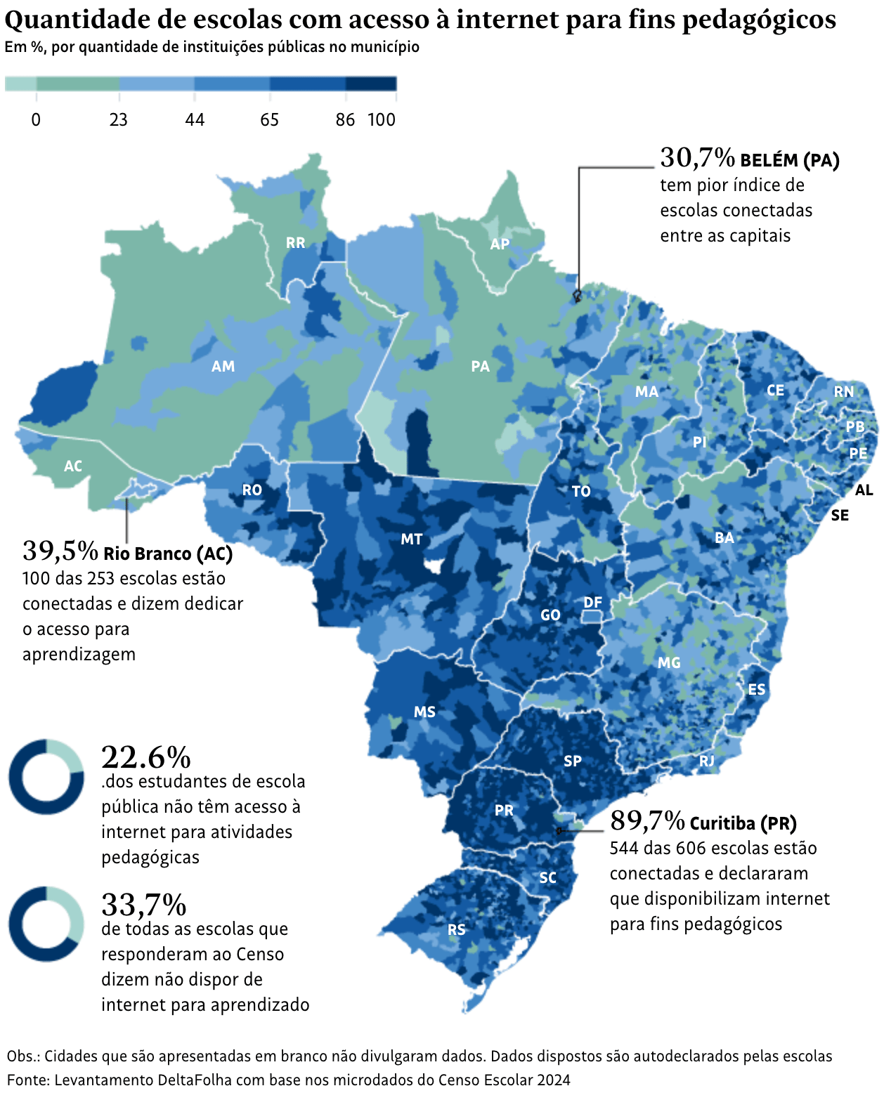 Folha de S.Paulo: <a href="https://www1.folha.uol.com.br/educacao/2025/09/8-milhoes-de-alunos-nao-tem-internet-para-aprendizado-dentro-da-escola-no-brasil.shtml"><strong>8 milhões de alunos não têm internet para aprendizado dentro da escola no Brasil</strong></a> [<em>Chart title: Number of schools with internet access for educational purposes</em>], September 21