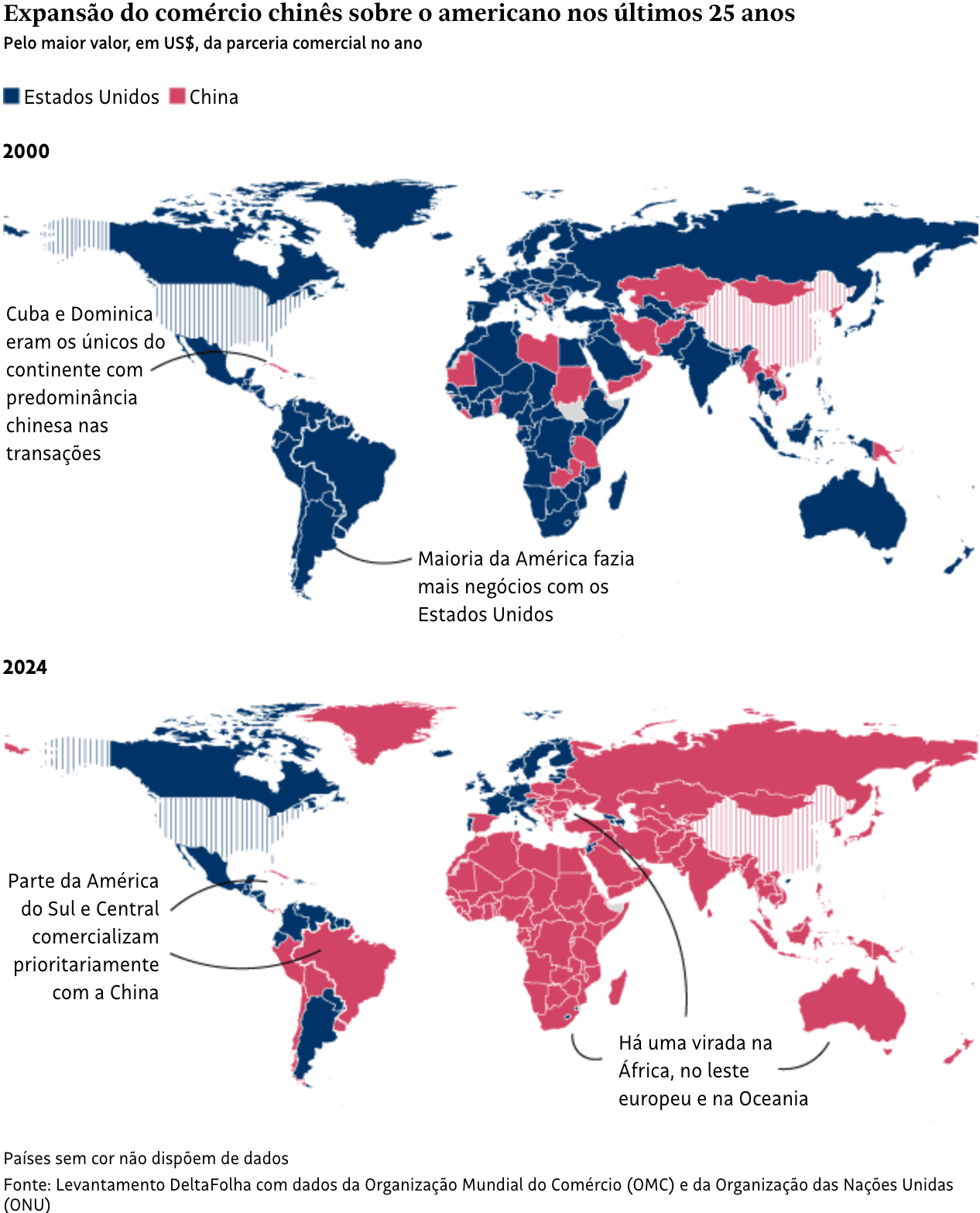 Folha De S.Paulo: <a href="https://www1.folha.uol.com.br/mercado/2025/10/de-economia-fechada-a-fabrica-do-mundo-china-abocanha-fatia-dos-eua-no-comercio-global.shtml"><strong>De economia fechada a fábrica do mundo, China abocanha fatia dos EUA no comércio global</strong></a> [map description: <em>Expansion of Chinese trade over American trade in the last 25 years</em>], October 25