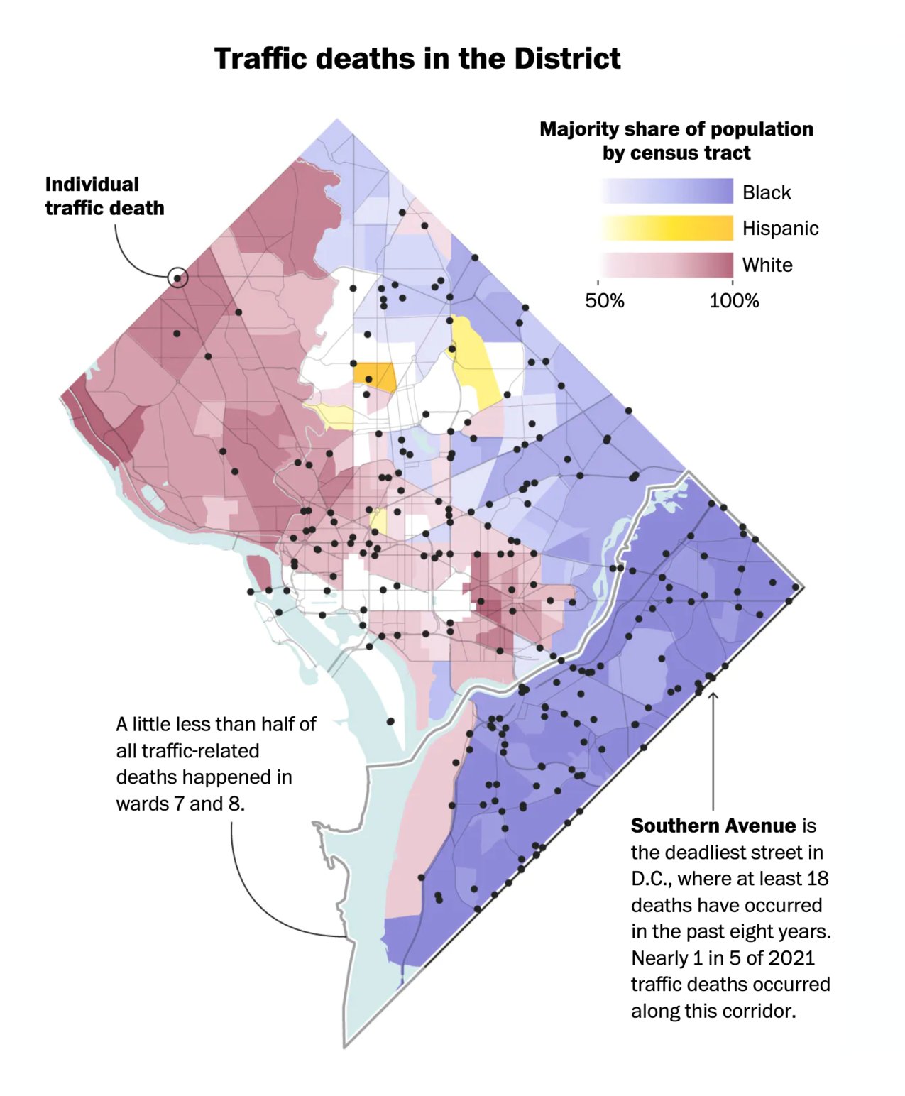 The Washington Post: <strong><a href="https://www.washingtonpost.com/transportation/2022/02/23/dc-traffic-deaths-highest-record/">D.C. traffic deaths at 14-year high with low-income areas hardest hit</a></strong>, February 23