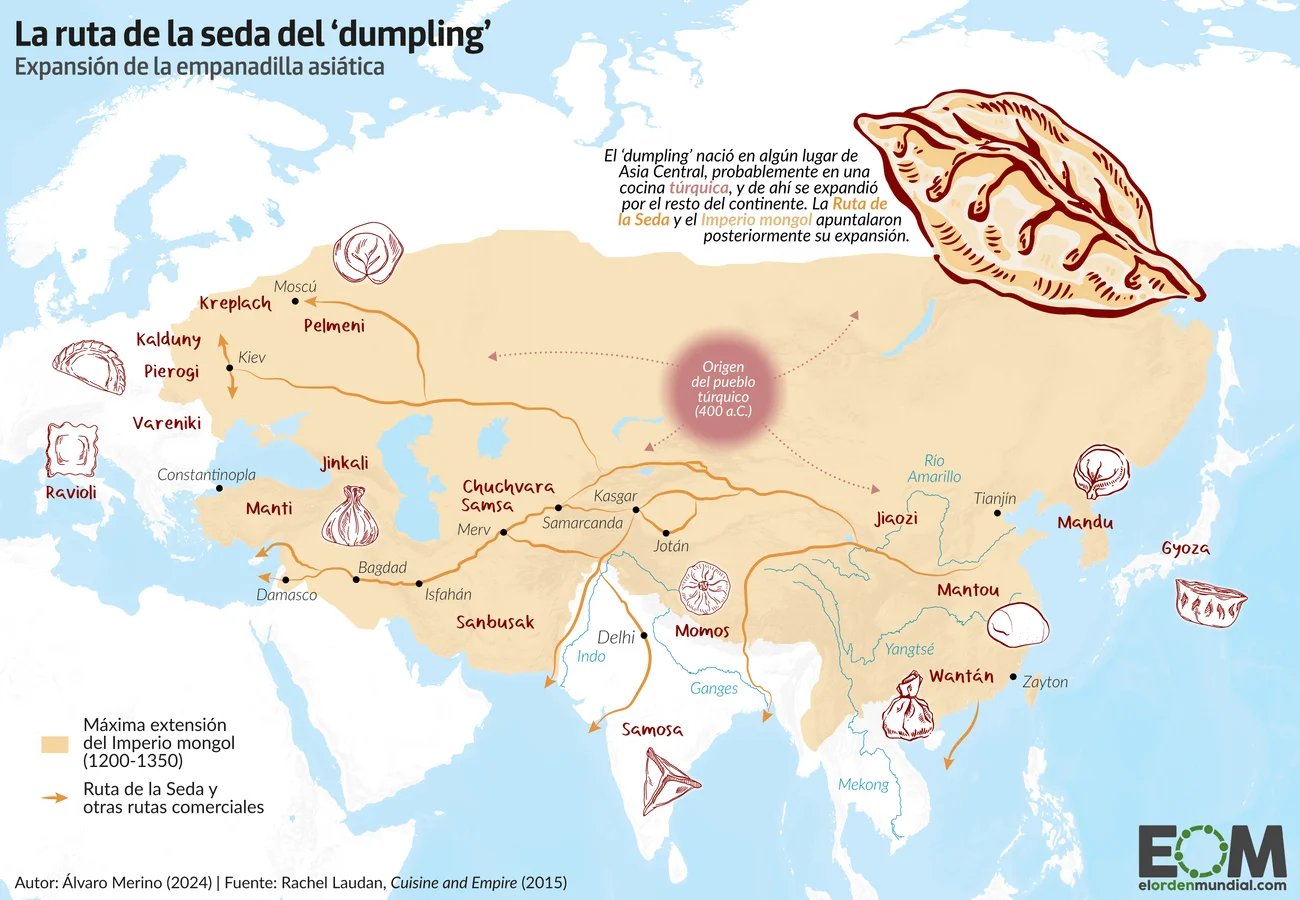 El Orden Mundial: <strong><a href="https://elordenmundial.com/mapas-y-graficos/gyoza-ravioli-mapa-expansion-dumpling-asiatico/">De la gyoza al ravioli: el mapa de la expansión del ‘dumpling’ asiático</a></strong> [<em>From gyoza to ravioli: the map of the expansion of Asian dumplings</em>], July 23