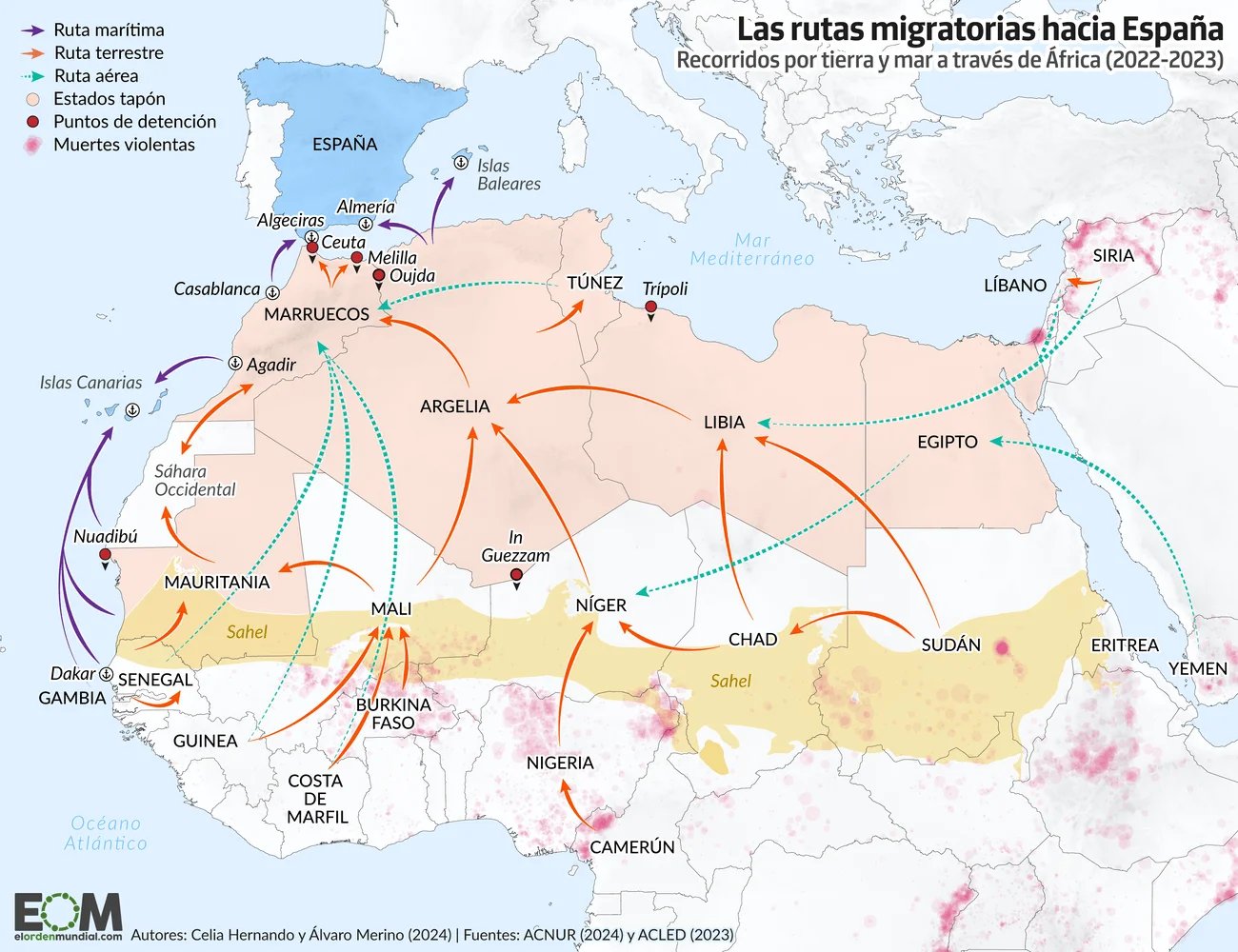 El Orden Mundial: <strong><a href="https://elordenmundial.com/mapas-y-graficos/rutas-migratorias-espana/">Las rutas migratorias desde África hacia España</a></strong> [<em>Migratory routes from Africa to Spain</em>], September 4