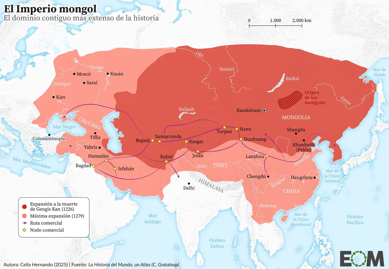 El Orden Mundial: <a href="https://elordenmundial.com/mapas-y-graficos/imperio-mongol-conquista-gensis-kan/"><strong>El mapa del Imperio mongol, la conquista imparable de Gengis Kan</strong></a> [The map of the Mongol Empire, the unstoppable conquest of Genghis Khan], September 12