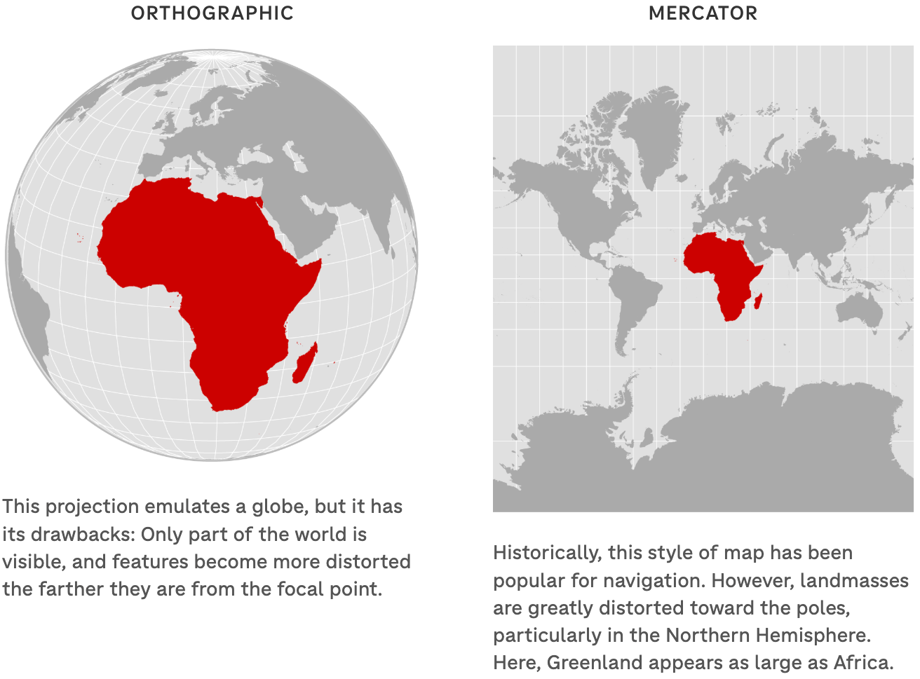 NPR: <a href="https://www.npr.org/2025/08/21/nx-s1-5508358/mercator-map-africa"><strong>African Union backs campaign to replace Mercator map that distorts Africa's size</strong></a>, August 21