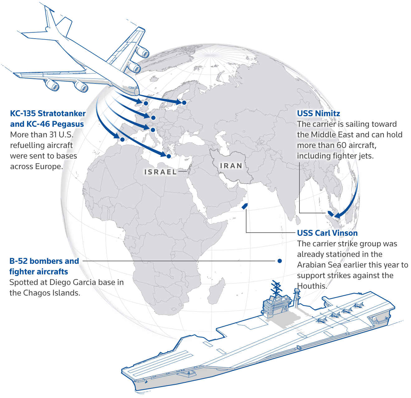 Reuters: <a href="https://www.reuters.com/graphics/IRAN-NUCLEAR/ISRAEL/dwvklgrgjpm/2025-06-20/how-us-military-power-looms-over-israel-iran-conflict/"><strong>How US military power looms over the Israel-Iran conflict</strong></a>, June 20