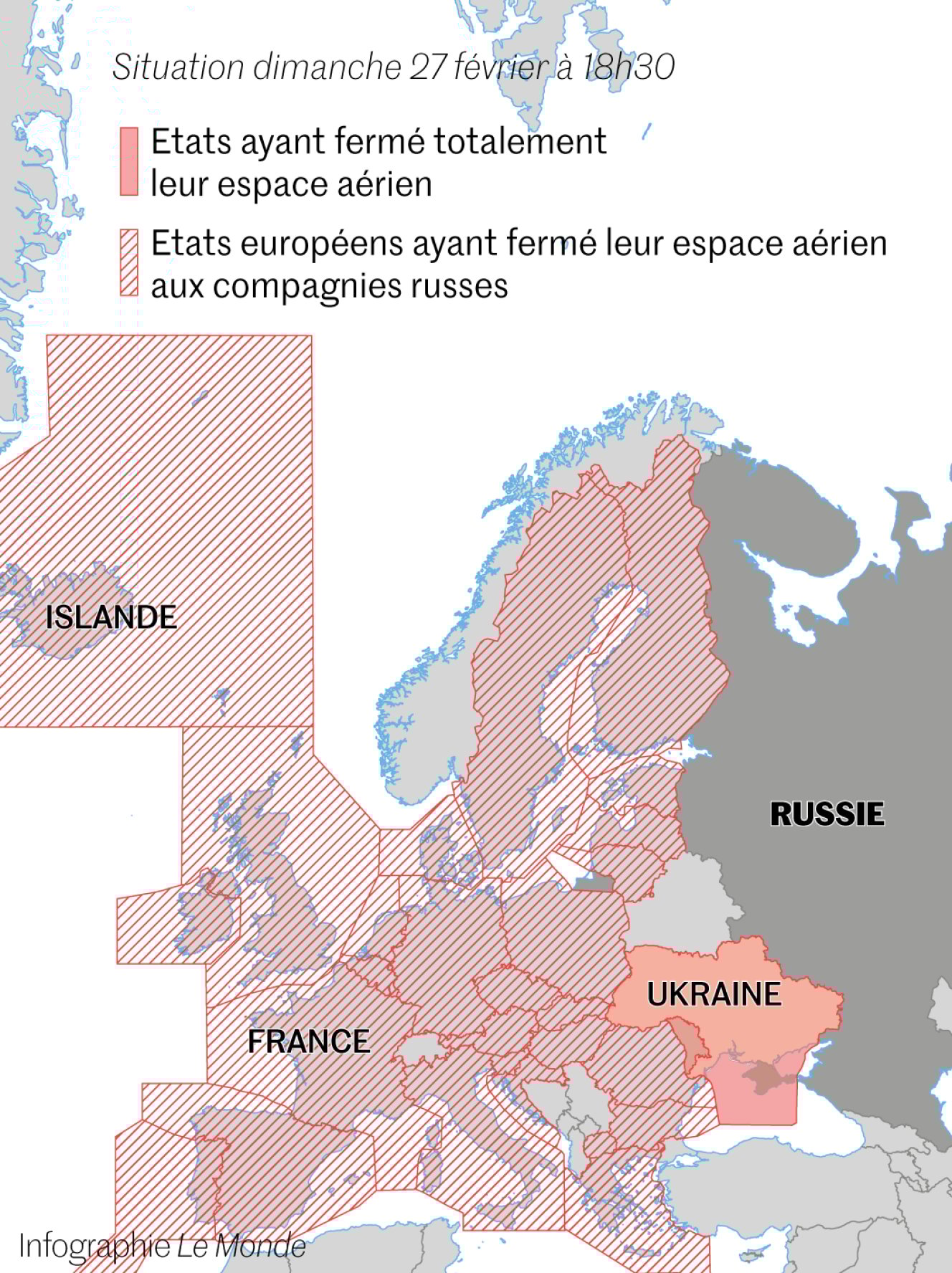 Le Monde: <strong><a href="https://www.lemonde.fr/international/article/2022/02/27/guerre-en-ukraine-le-point-sur-les-pays-qui-ont-ferme-leurs-espaces-aeriens-a-la-russie_6115449_3210.html#:~:text=Guerre%20en%20Ukraine-,Guerre%20en%20Ukraine%20%3A%20le%20point%20sur%20les%20pays%20qui%20ont,huit%20pays%2C%20pour%20le%20moment">Guerre en Ukraine&nbsp;: les avions russes interdits de survol dans la quasi-totalité de l’Europe</a></strong>, February 27