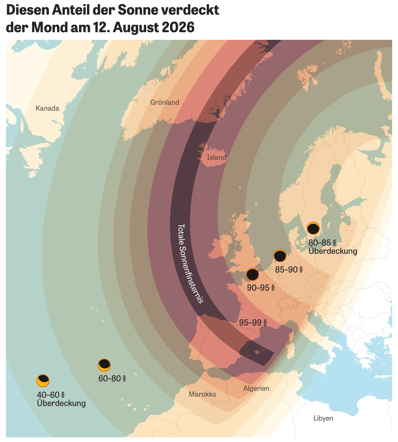 Die Zeit: <a href="https://www.zeit.de/wissen/2026-08/sonnenfinsternis-naturspektakel-europa-deutschland-orte"><strong>Hier können Sie die Sonnenfinsternis sehen</strong> </a>[<em>Here you can see the solar eclipse</em>], August 10