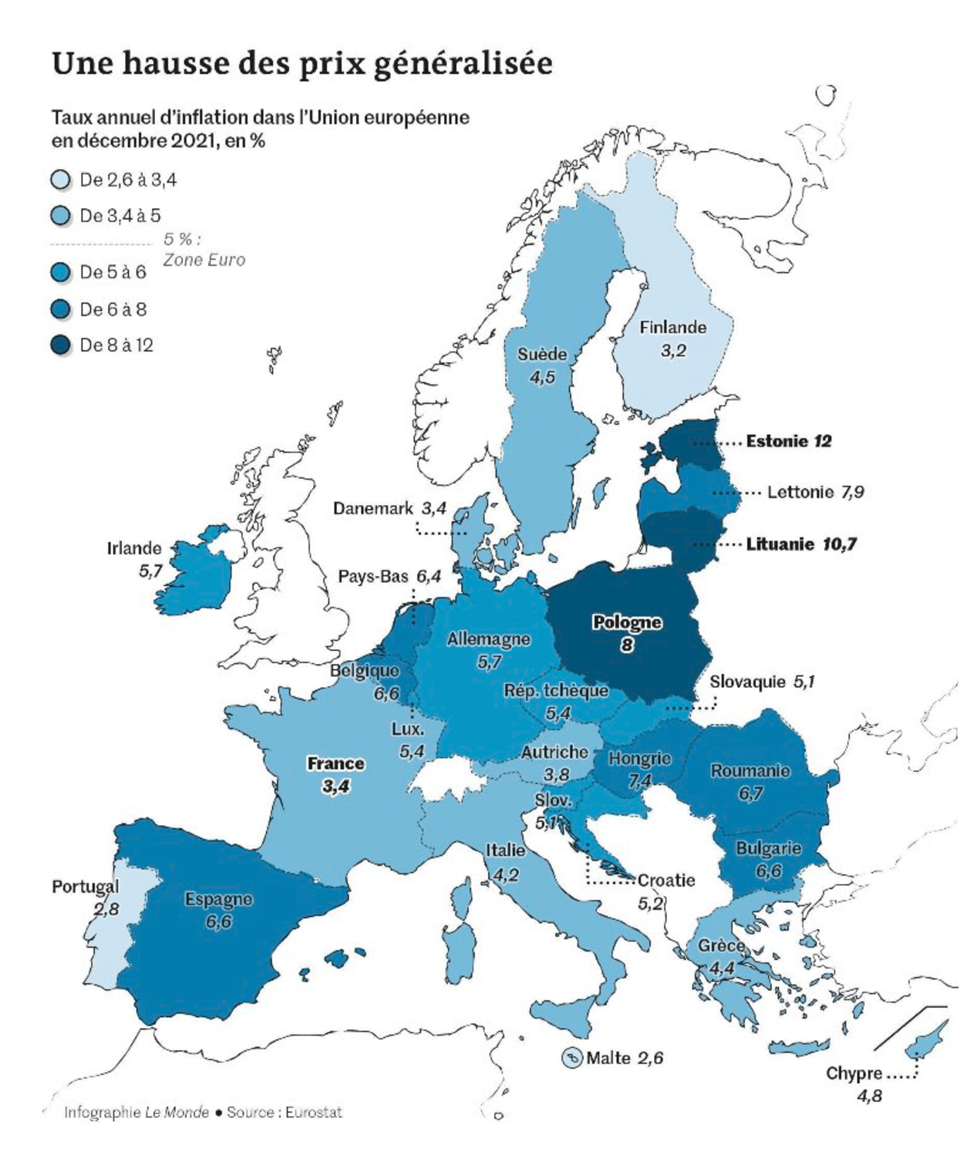 Le Monde: "L’Europe et le choc de l’inflation Energie, logement, alimentation… Les prix ont augmenté de 5&nbsp;% en décembre&nbsp;2021 dans la zone euro. Les plus touchés sont les ménages les moins riches et les petites entreprises," January 28 (<a href="https://twitter.com/LM_enCartes/status/1486935626461163520/photo/1"><strong>Tweet</strong></a>, <a href="https://www.lemonde.fr/economie/article/2022/01/27/energie-logement-alimentation-l-europe-face-au-choc-de-l-inflation_6111152_3234.html"><strong>Article</strong></a>)