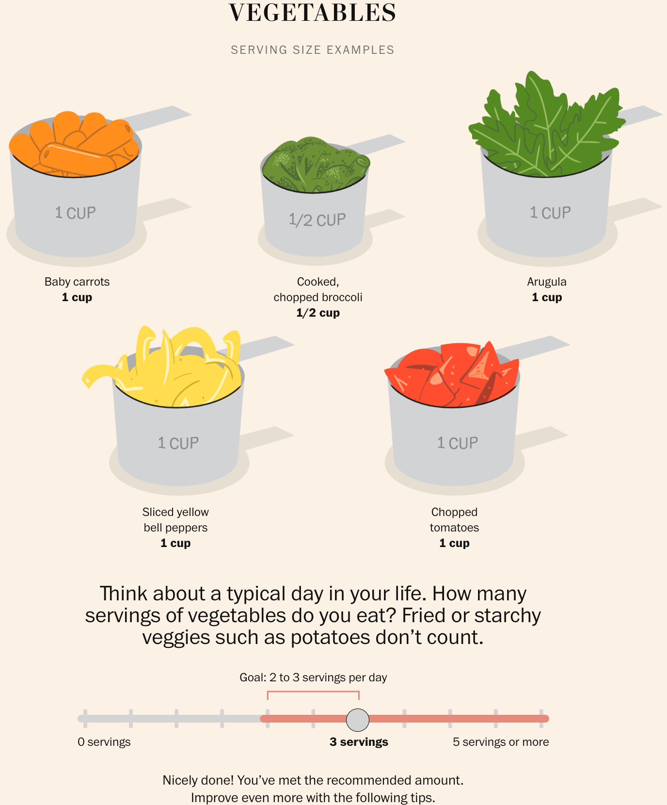 The Washington Post: <a href="https://www.washingtonpost.com/wellness/interactive/2026/healthy-eating-longevity-quiz/"><strong>Are you eating for longevity? Take this quiz to find out</strong></a>, January 1