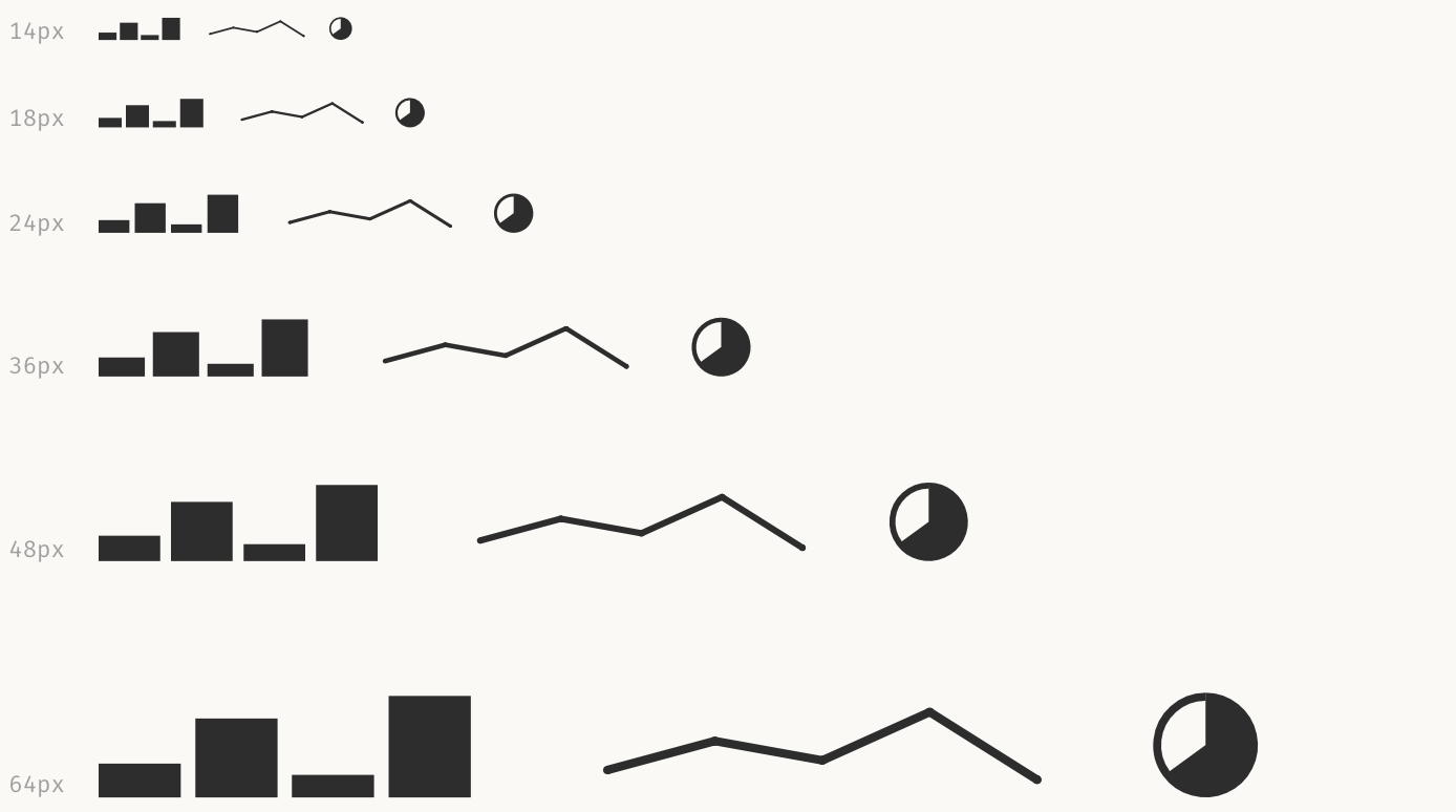 FlowingData: <a href="https://flowingdata.com/2026/08/03/datatype-font-turns-text-into-charts/"><strong>Datatype font turns text into charts</strong></a>, August 3 (<a href="https://franktisellano.github.io/datatype/"><strong>project website</strong></a>) <span class="badge">check out this useful tool</span>